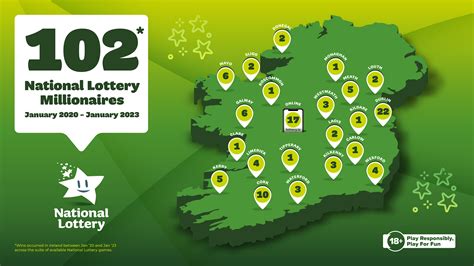 national lottery ie|Play Daily Million Online .